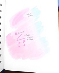 A hand-drawn color sketchnote, captured from a high-angle perspective, showcasing a soft gradient blending pink, blue, and vi